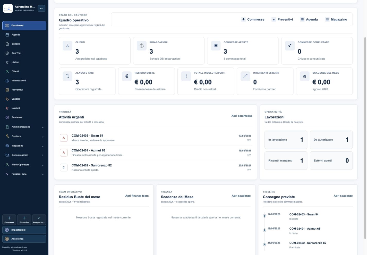 Dashboard operativa della webapp Adrenalina Marine