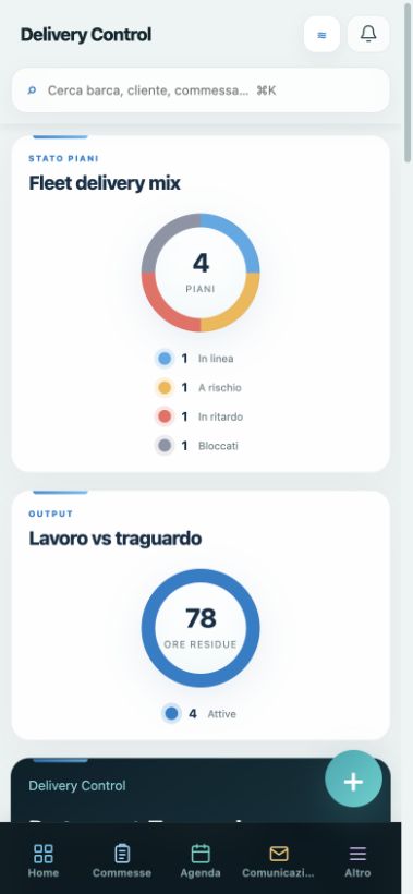 Vista responsive di Delivery Control su smartphone con piani di consegna dimostrativi.
