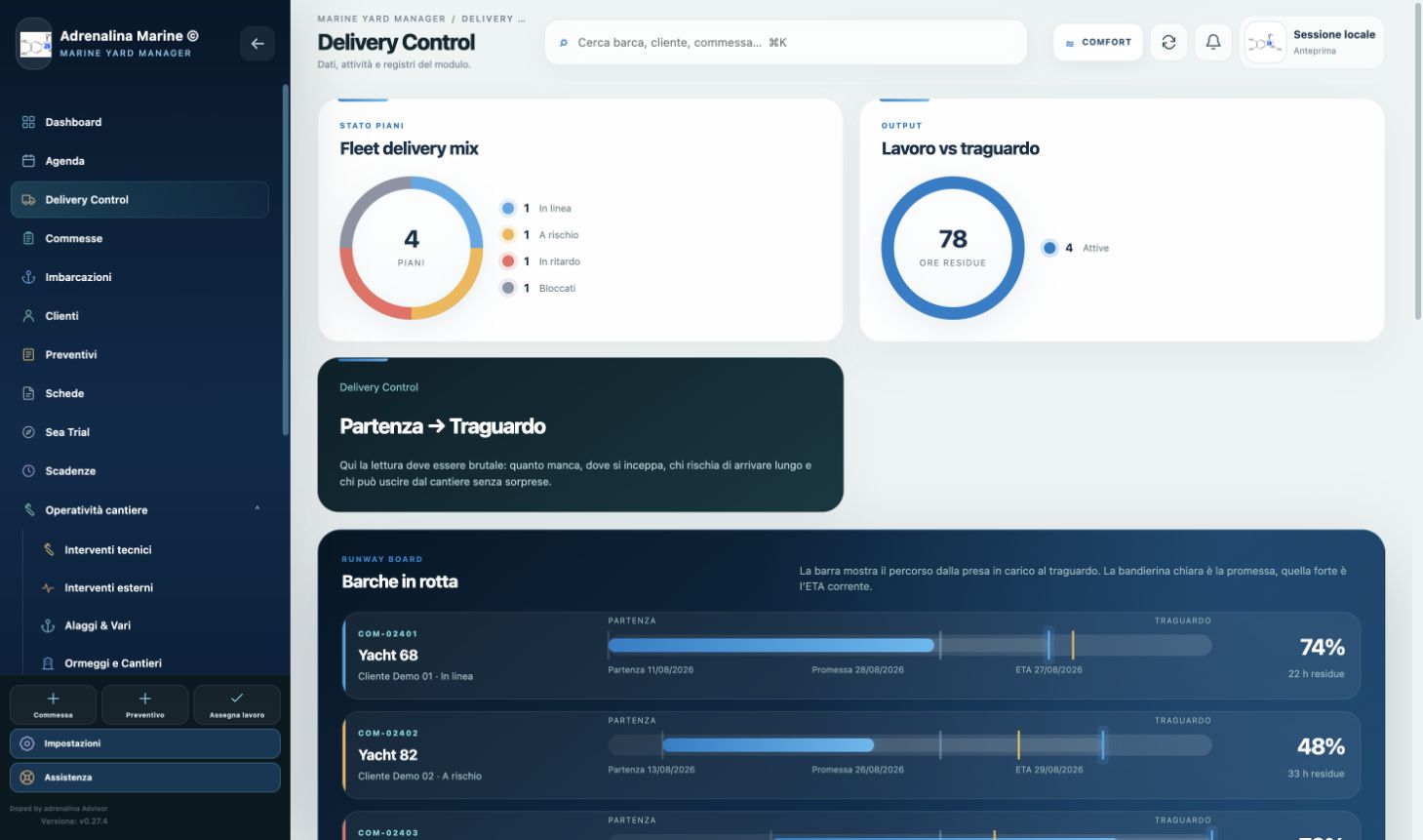 Delivery Control v0.27.4 con Runway Board, ETA, consegne promesse, stati di rischio e ore residue su dati dimostrativi.