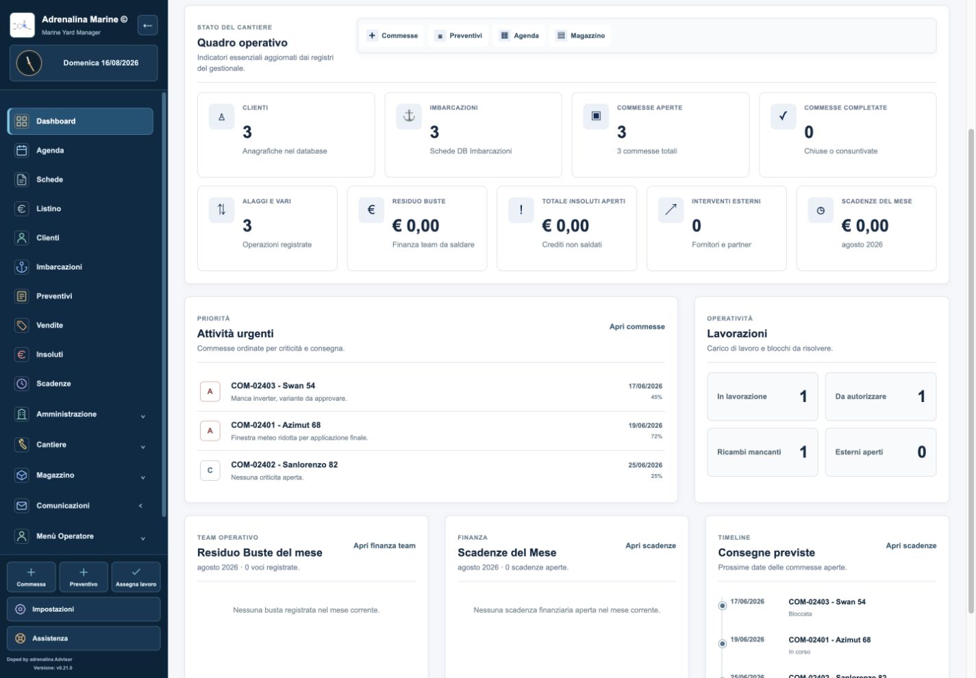 Dashboard operativa di Marine Yard Manager